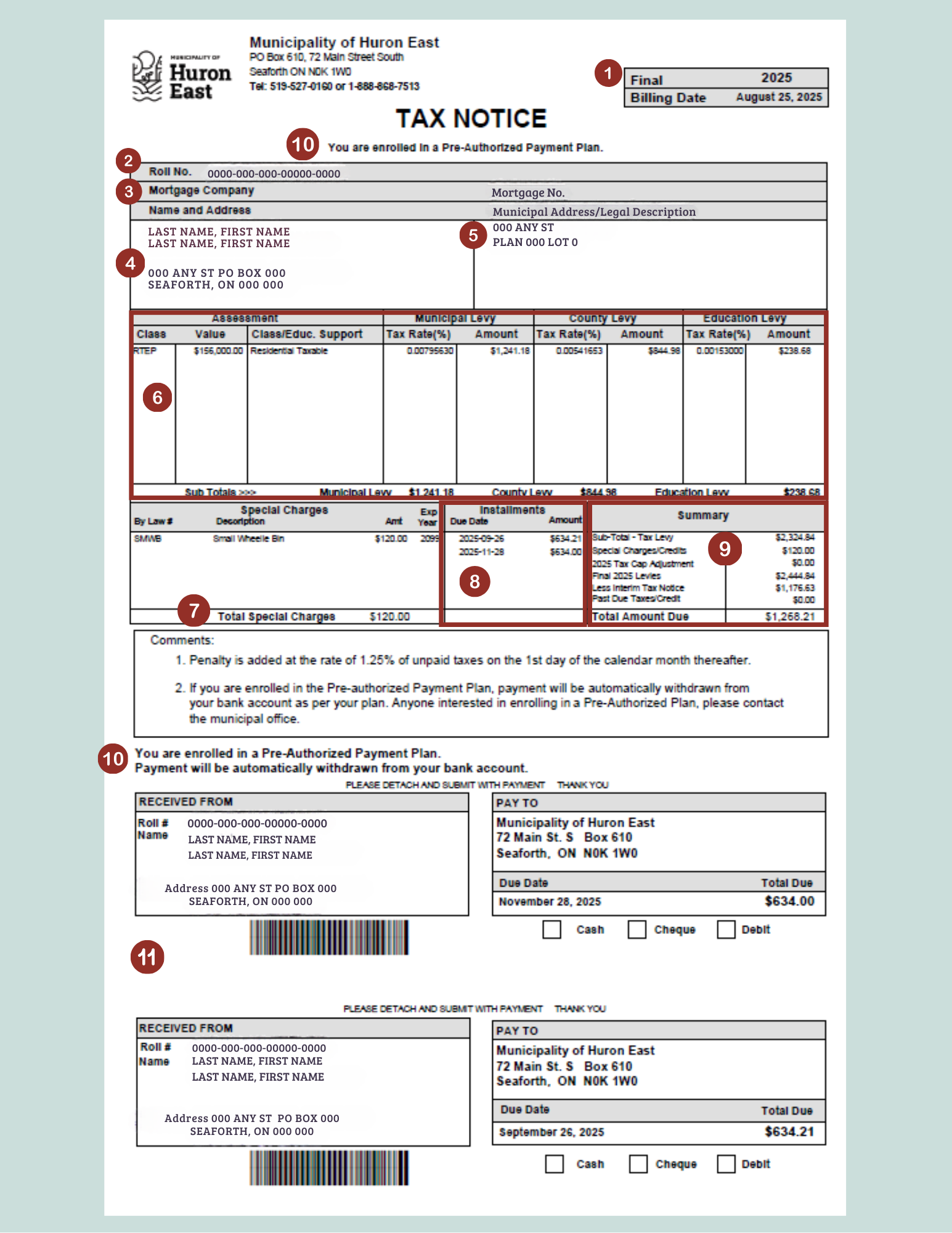 Photo of tax bill with labels to indicate and explain what each section is for