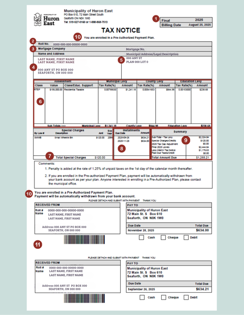 Example of property tax bill with labels